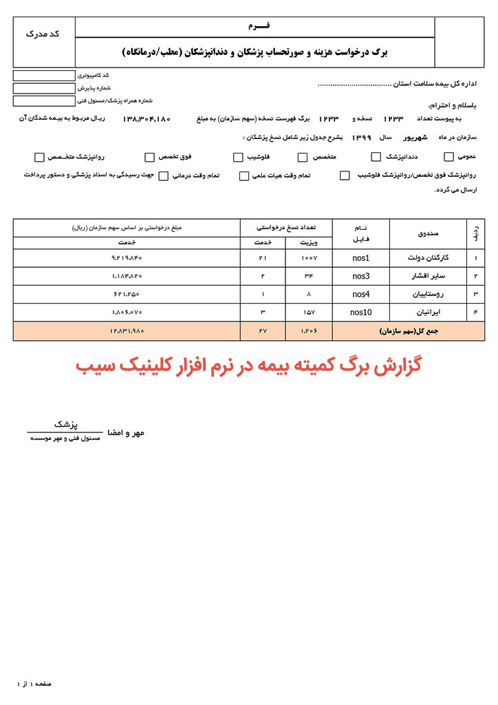 کلینیک-کلینیک سیب-گزارشات کلینیک-گزارشات آماری کلینیک