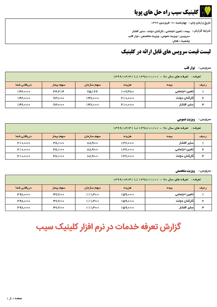 کلینیک-کلینیک سیب-گزارشات کلینیک-گزارشات آماری کلینیک