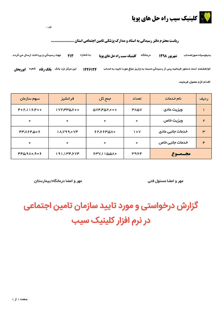 کلینیک-کلینیک سیب-گزارشات کلینیک-گزارشات آماری کلینیک