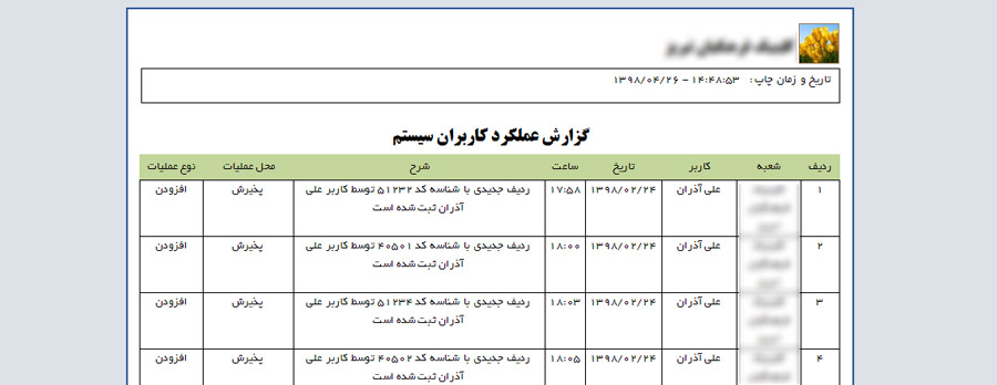 نرم افزار کلینیک، نرم افزار مطب، نرم افزار درمانگاه